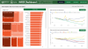 Image of INFER dashboard 